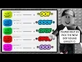 Roblox asked us to choose the new OOF sound effect!