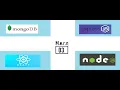 Beginner MERN Stack tutuorial 03 HTTP CRUD Operations