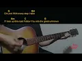 David Leonard - Well Done Easy Guitar Chord & Lyrics (cover)