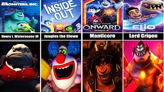 Every Pixar Films Bad Guys 1995 2025 