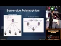 BSidesSF 2016 - Adv techniques for real time detection of polymorphic malware Ajit Thyagarajan