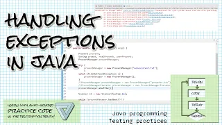 Exception handling in Java