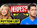 Medical Confessions with Peyton List