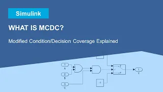 What Is MCDC Modified Condition Decision Coverage Explained
