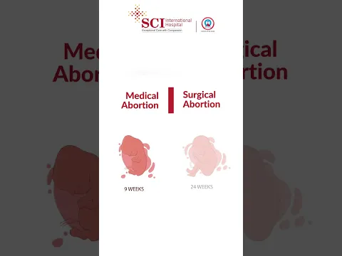 Download MP3 Medical Abortion & Surgical Abortion explained under 60 Seconds ! #shorts