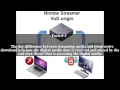 Progressive download Top 5 Facts