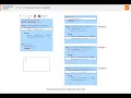 An animation of recursion in programming from zybooks com