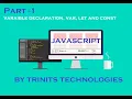 Part 1 JavaScript Tutorial Variable declaration Var Let Const Interview Questions