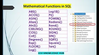 SQL Server-9 Mathematical Functions in SQL