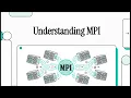 How Supercomputers Actually Work The Secret Language MPI