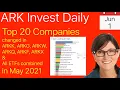 Cathie Wood ARK Invest - How Top 20 companies changed in May in ARKK ARKG ARKW ARKF ARKQ ARKX