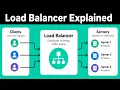 Load Balancers Explained in 8 Minutes