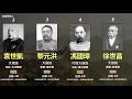List of presidents of the Republic of China (1912 - 2024)
