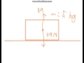 Force of Friction Problems - Part 1