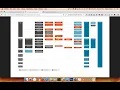 Advance WordPress theme development Class 3