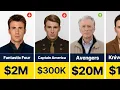 Chris Evans INSANE Paycheck Evolution