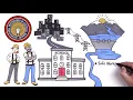 How prevailing wage laws help the IBEW