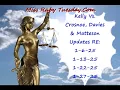 Miss Ruby Tuesday - Kelly Vs Crosnoe Davies Matteson updates
