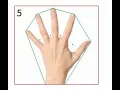 Hand Sign Detection using OpenCV and python