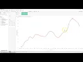 Week 12 Tableau Final Project