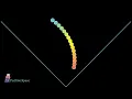 Amazing Polyrhythms Pendulum Relaxing Music Rhythm Visualization