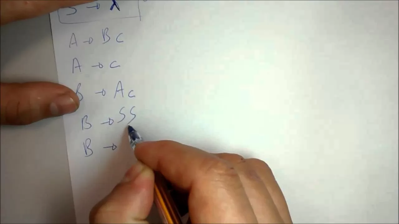 Simplificação de Gramáticas Livres de Contexto, Forma normal de Chomsky e Forma Normal de Greibach