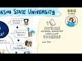 JSU Thee Pathway Options