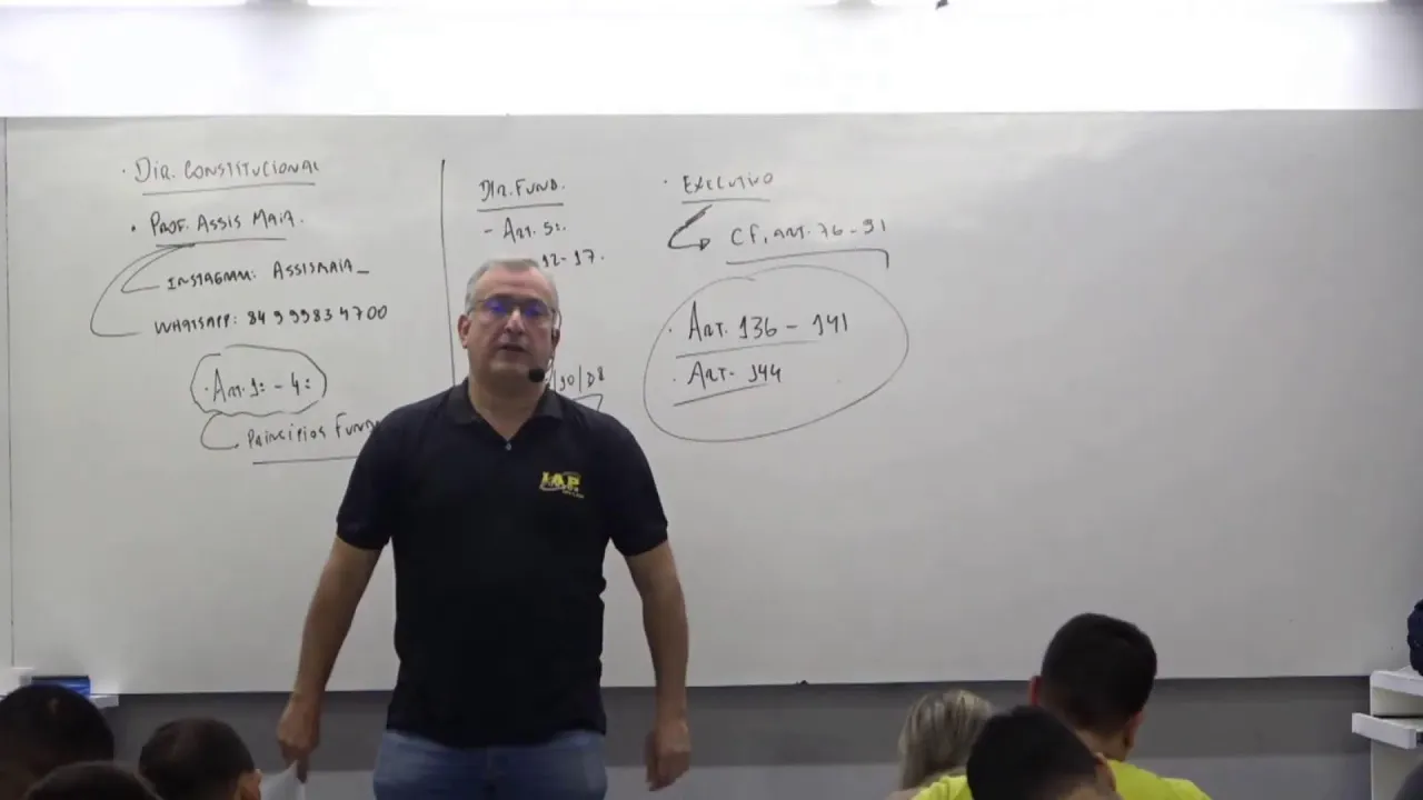 Guarda Municipal - Direito Constitucional - Happy Hour