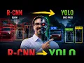 Object Detection Explained From R-CNN to YOLO
