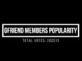 Download Lagu GFRIEND (여자친구) Members Popularity (Current)