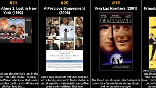 Daniel Stern - Best movies