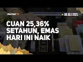 Download Lagu Profit 25,36% Setahun, Harga Emas Antam Hari Ini Menghijau (8 Juli 2025)