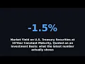 The US 10-Year Treasury Yield Falls to 4 63
