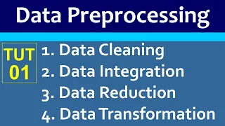What is Data Preprocessing Data Cleaning Integration Reduction and Transformation