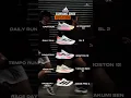 Download Lagu Adidas running shoes rotation for runners #adidas