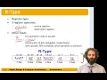 DDCA Ch6 - Part 15 RISC-V Machine Instructions R-Type