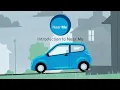 Introduction to Near Me 2024