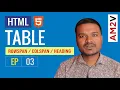 HTML Table - Nepali Ep 3 HTML Tutorials Web Design Tutorials rowspan and colspan