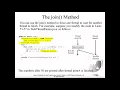 Chapter 32 Threads in Java-Part1