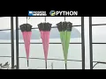 The all and any Built-in Functions in Python