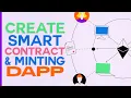 How To Make A Smart Contract And Minting DAPP Easy Tutorial 2025