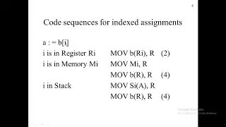 CD UNIT IV A Simple Code Generator Algorithm