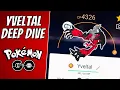 Yveltal Deep Dive in Pokemon Go