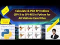 How to Calculate SPI Indices SPI-3 to SPI-48 in Python for All Stations Excel Files All SPI