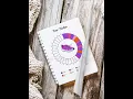 AD -Friendly Fitness Planner 30-Day Workout Journal for Adults AD Printable