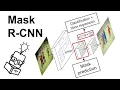 Object Detection Part 4 Mask RCNN Mask Prediction Branch and Region of Interest Align ROIAlign
