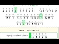 Figgerits Game Space Level - 45 Walkthrough Puzzle Game