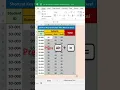 Download Lagu Use Shortcut Key of SUM function to Calculate Total Marks in Excel #shorts #excel #excelbasic