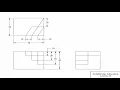 SolidWorks Tutorial for beginners Exercise 23