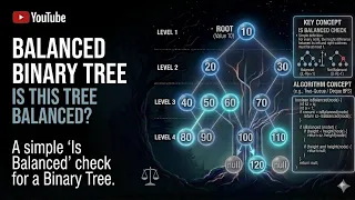 Trees L-12 Balanced Binary tree java tamil